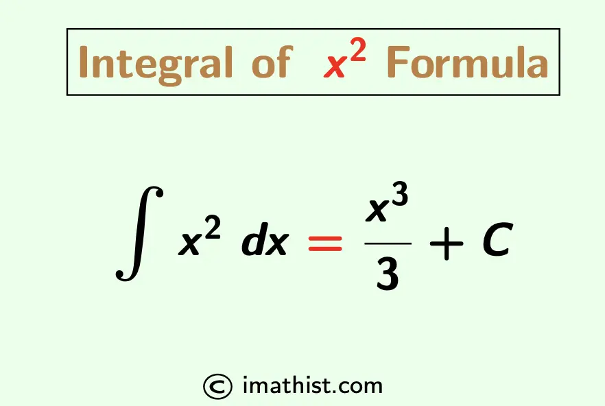 Integral of x^2